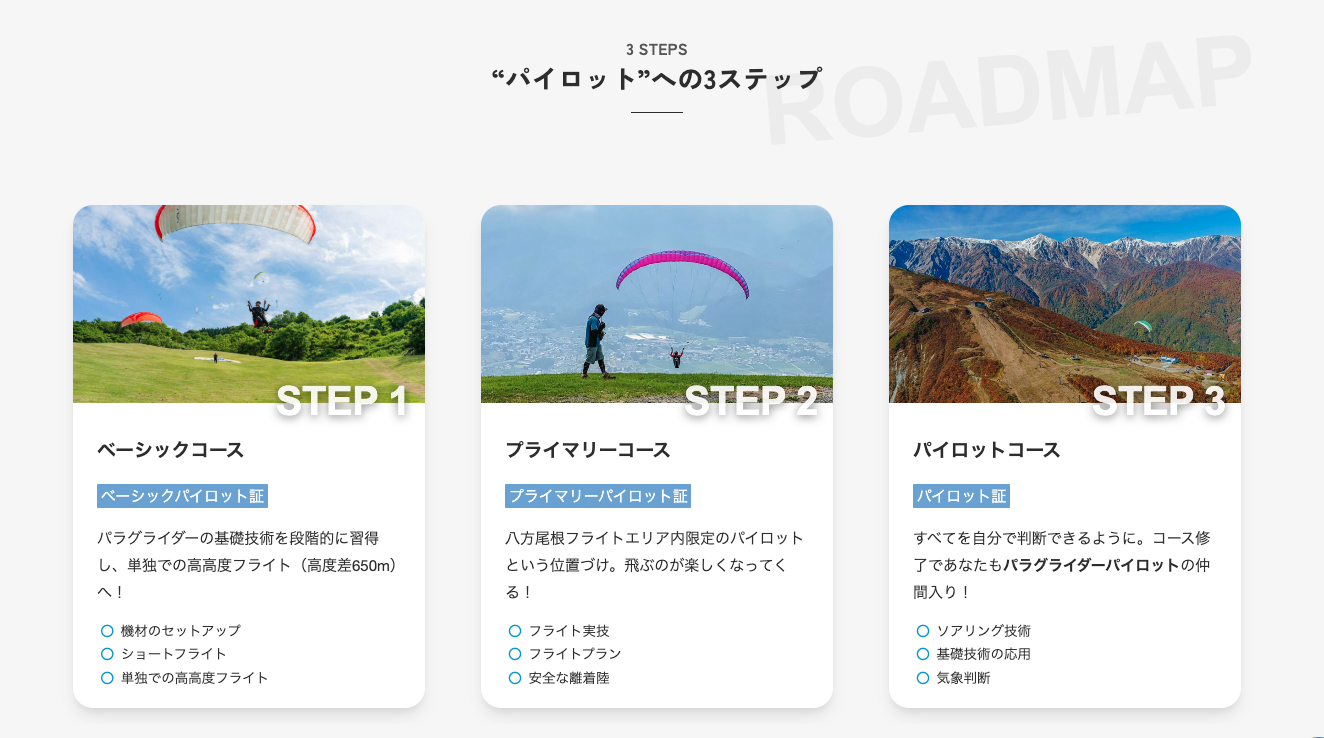 ライセンス取得STEP写真